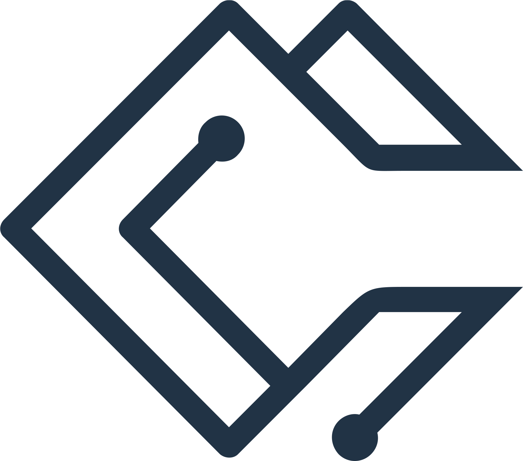 Constellation Analytics