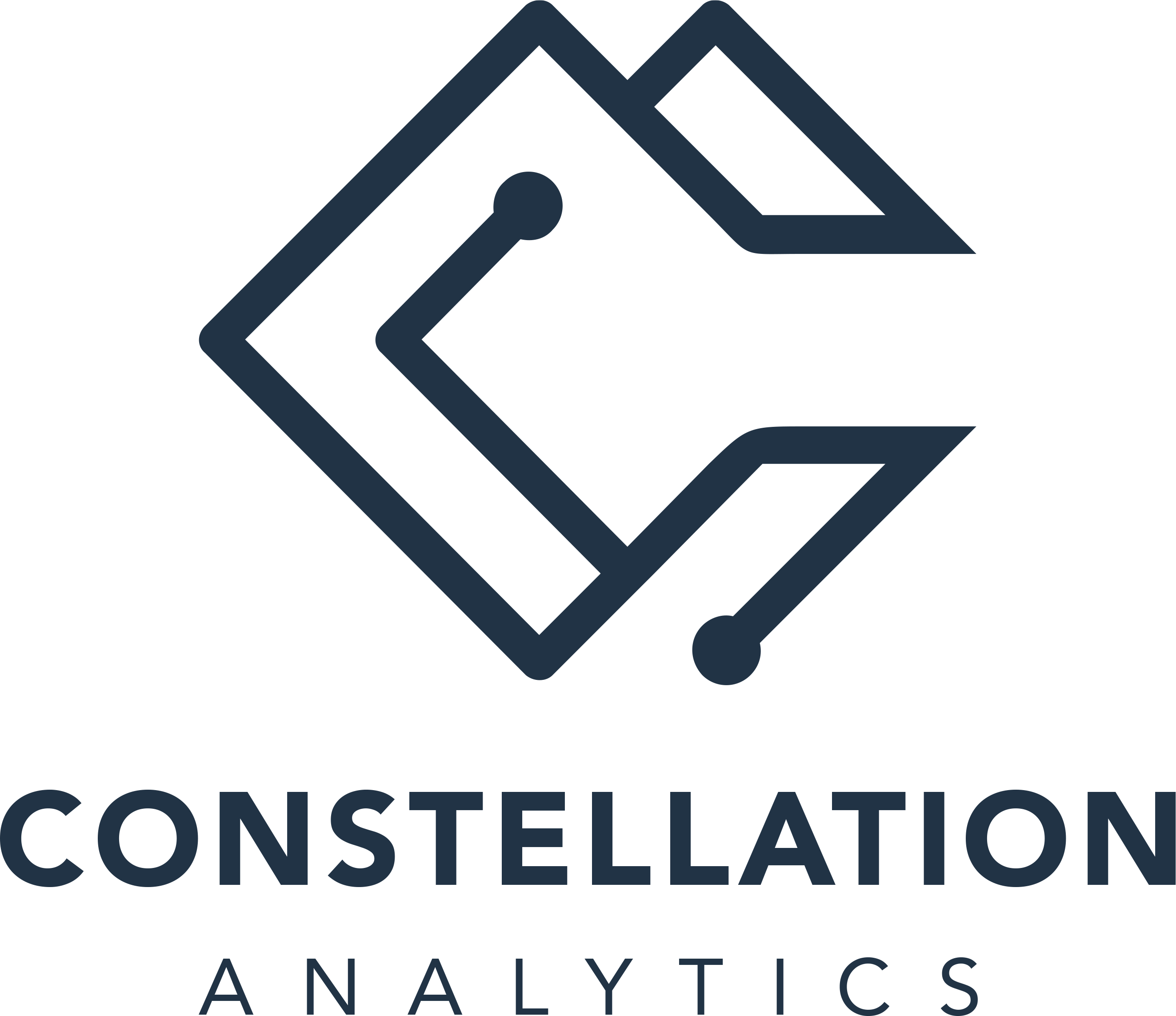 Paul Chapman — Data Analyst & Analytics Engineer | Constellation Analytics