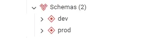 Separate dev and prod schemas in the PostgreSQL database